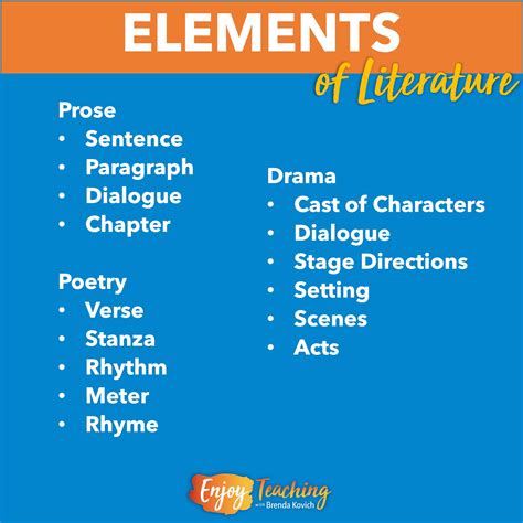 elements of prose|elements of prose and poetry.